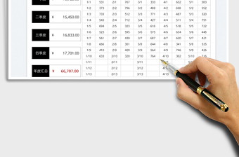 2025公司年度支出季度统计明细表免费下载