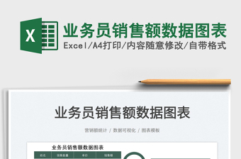 2025业务员销售额数据图表免费下载