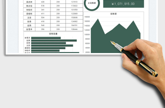 2025业务员销售额数据图表免费下载