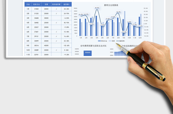 2025全年费用支出预算表免费下载