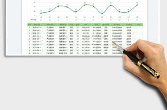 2025销售明细表免费下载