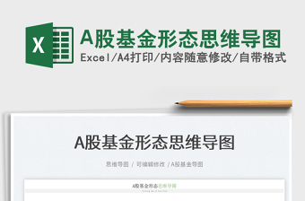 2025A股基金形态思维导图免费下载