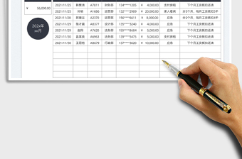 2025财务预支工资登记表免费下载