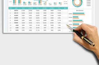 2025成本分析表免费下载