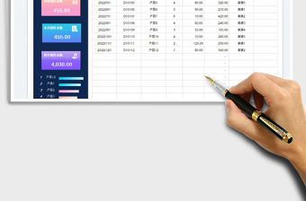 2025销售报表-可视化图表免费下载