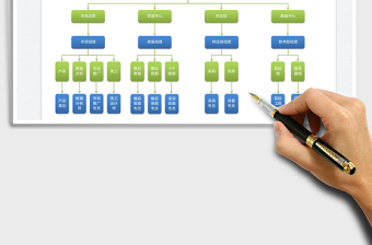 2025电商团队组织架构图免费下载