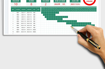 2025企业项目工作计划进度一览表免费下载