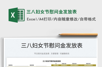 2025三八妇女节慰问金发放表免费下载
