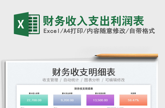 2025财务收入支出利润表免费下载