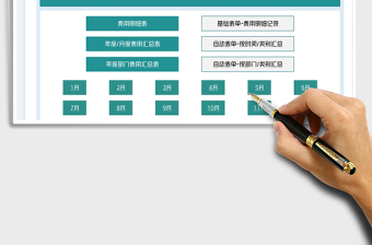 2025财务报表-年度费用明细账免费下载