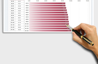 2025孕期每周体重增长记录表免费下载