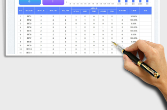 2025招聘需求面试入职统计表免费下载