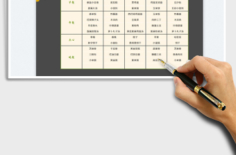 2025幼儿园一周食谱表免费下载