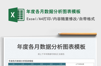 2025年度各月数据分析图表模板免费下载