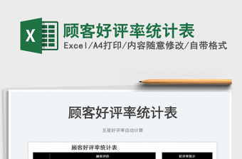 2025顾客好评率统计表免费下载
