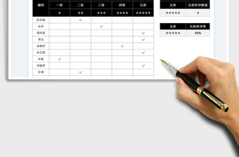 2025顾客好评率统计表免费下载
