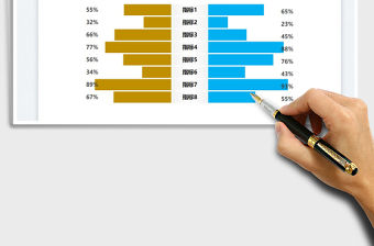 2025指标分析蝴蝶图免费下载