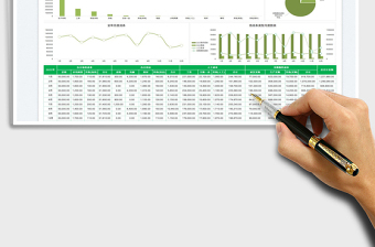 2025公司运营成本财报分析免费下载