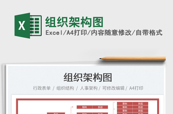 2025组织架构图免费下载