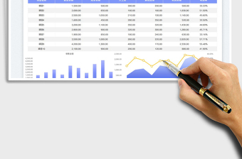 2025利润统计分析表免费下载