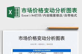 2025市场价格变动分析图表免费下载