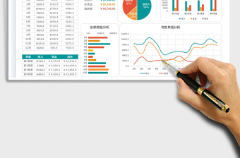 2025收支可视化数据看板-带收支明细免费下载