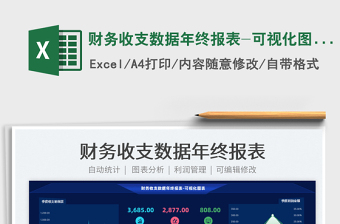 2025财务收支数据年终报表-可视化图表免费下载