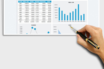 2025研发费用统计表免费下载