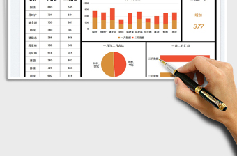 2025业务员两个月数据对比图表免费下载