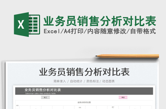 2025业务员销售分析对比表免费下载