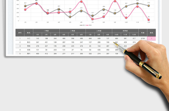 2025业务员销售分析对比表免费下载