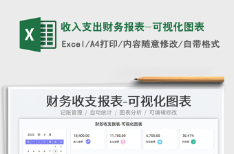 2025收入支出财务报表-可视化图表免费下载