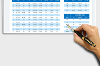 2025销售业绩统计表免费下载