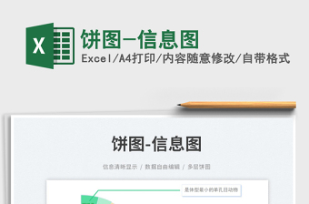 2025饼图-信息图免费下载