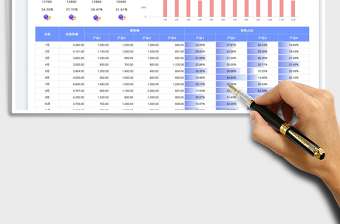 2025产品销售额统计表免费下载