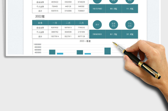 2025一季度业绩对比分析免费下载