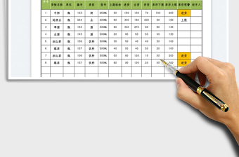 2025店铺安全库存量预警表免费下载