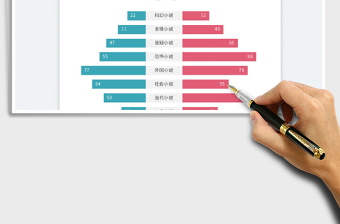 2025蝴蝶条形图-数据对比免费下载