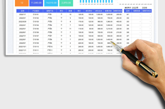2025店铺营业收入成本利润明细表免费下载