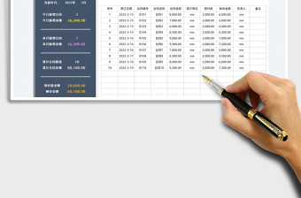 2025合同管理登记表免费下载