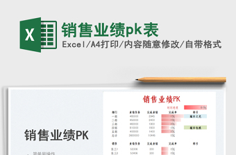 2025销售业绩pk表免费下载