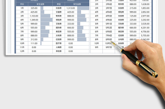 2025财务报表-费用分析免费下载