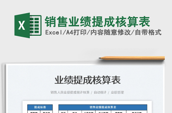 2025销售业绩提成核算表免费下载