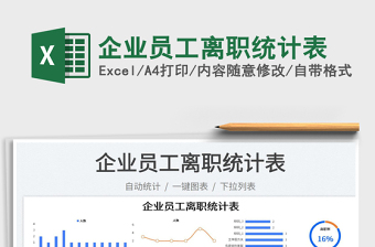 2025企业员工离职统计表免费下载