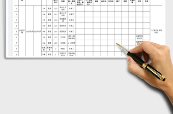 2025项目形象进度信息统计表免费下载