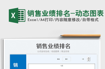 2025销售业绩排名-动态图表免费下载
