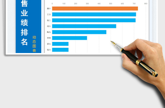 2025销售业绩排名-动态图表免费下载