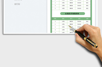 2025业绩榜单排名表免费下载