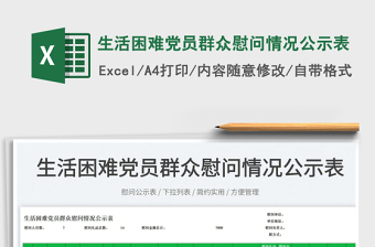 2025生活困难党员群众慰问情况公示表免费下载