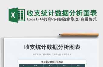 2025收支统计数据分析图表免费下载